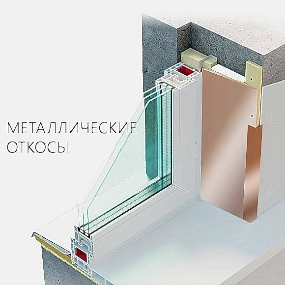 Металлический откос