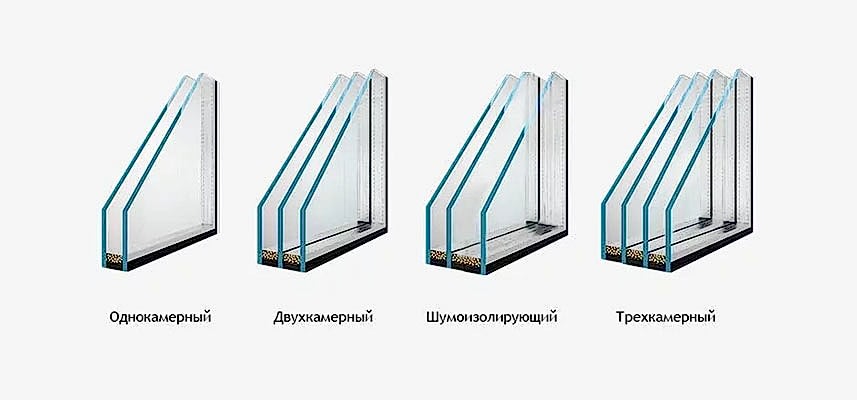 Конденсат на окнах